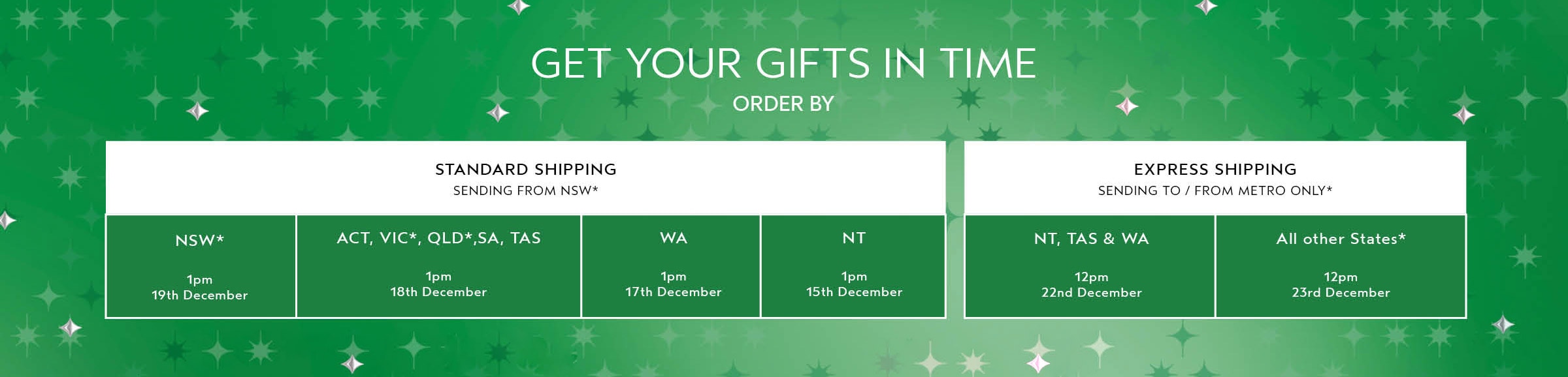 Christmas Cut Off Time